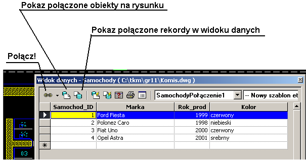Łączenie obiektów na rysunku z rekordami nazy danych 1. Po kliknięciu, w oknie Menedżera połączeń BD, przycisku Widok danych lub Edycja danych, AutoCad otwiera tabele Samochody, rys. 13. 2.