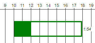 Str.142 KSP wersja 11.03.009 (standard) handlowych. Ostatni punkt to typowa analiza statystyczna. MoŜna się z niej dowiedzieć jaki procent klientów biura przynosi zadany procent przychodów.