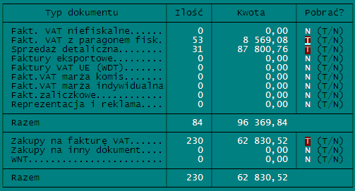 KSP wersja 11.03.009 (standard) Str.145 Program obsługi apteki firmy KAMSOFT przygotowuje dane w opcji zestawienia -> FK. Dane mogą być przygotowane na kilka sposobów.