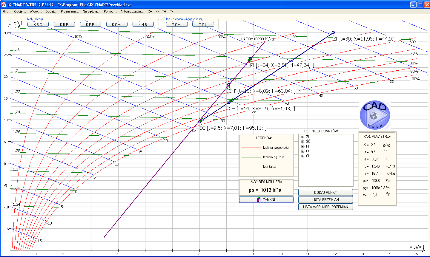 1. OPIS PROGRAMU IX CHART (WYKRES IX, WYKRES MOLLIERA) WWW.WYKRES-IX.PL Program IX CHART jest aplikacją wspomagającą projektowanie procesów przemian powietrza wilgotnego.