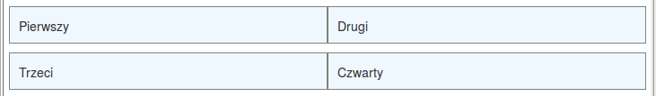 Bootstrap 13/15 Układy oparte na siatce - klasa hidden Wykorzystanie klasy hidden pozwala na ukrycie kolumny na ekranach o wybranej wielkośći.