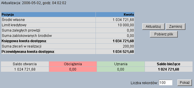 Na tej stronie wyświetlona jest również informacja, na jaki dzień i godzinę prezentowany jest stan rachunku. Przycisk Aktualizuj pozwala na pobranie bieżących wartości.