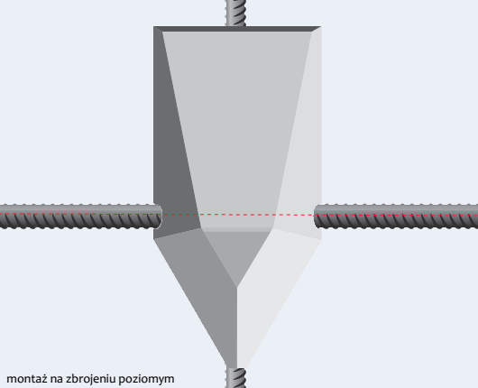 Specjalne dystanse betonowe Kreuzfix V Dystans specjalny typu Kreuzfix V (V jak vertikal = pionowy) stosowany specjalnie do wykonywania rur betonowych z prętami przebiegającymi pionowo na zewnątrz,