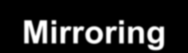 Systemy wysokiej dostępności z wykorzystaniem taśm Multiple Server Support Mirroring Mirroring: Copy data to 2 tapes at the same time.