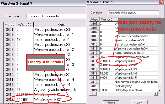 Rys. 13. Podgląd wartości wprowadzanych do kluczowych bloczków algorytmu działania regulatora LB-600 [materiały SGGW] 6.