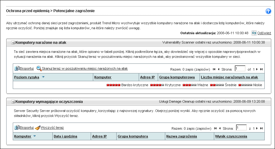 Trend Micro Worry-Free Business Security Advanced 6.