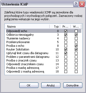 Wybrane reguły są aktywne (włączone) oraz wykonywane przez firewall. Odznacz pole obok nazwy reguły, aby program Outpost Firewall Pro nie stosował wybranej reguły.