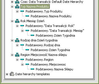 Hierarchie (3/3) 38 W ostatnim kroku określimy nazwę