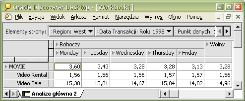 Transformacja i edycja arkusza (2/2) 83 Na zakładce Warunki wybierzmy