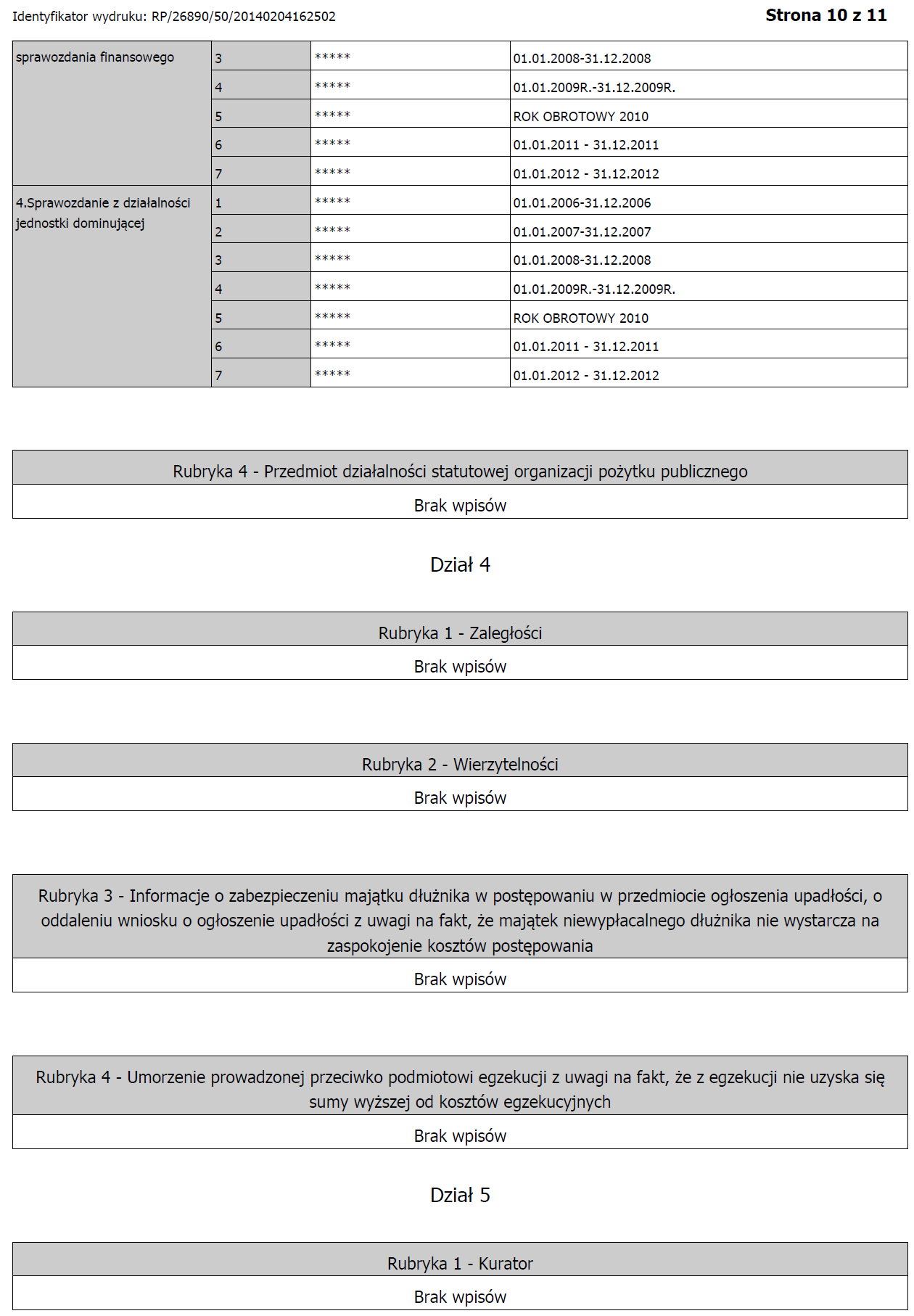 Memorandum informacyjne MZCH