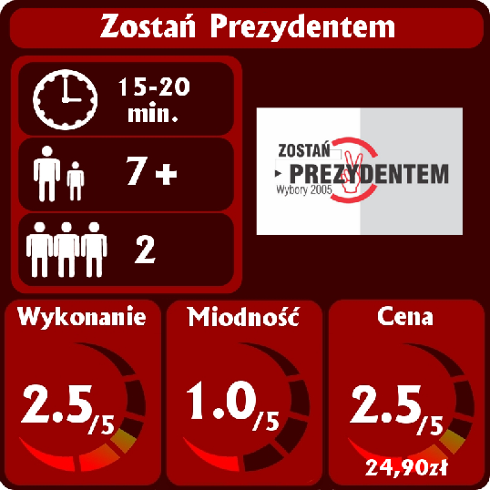 Czerwiec 2010 kończy, a gracze dociągają ze swojej talii tyle kart, aby ich liczba na ręce wynosiła osiem.