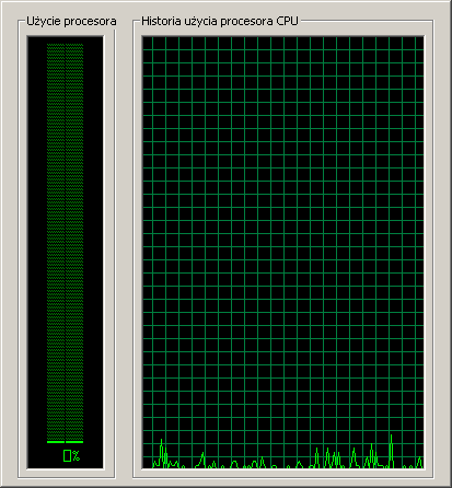 Menadżer zadao (Windows Task Manager) Aplikacja Menedżer zadao przedstawiona na poniższym rysunku jest bardzo istotnym narzędziem systemu Windows XP.