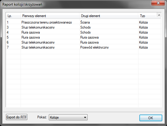 Rozpoczynamy pracę W programie zawarty jest Szablon: CAŁOŚĆ, który możemy zmodyfikować i zapisać klikając Aktualizuj.