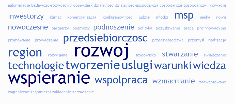 URZĄD MARSZAŁKOWSKI WOJEWÓDZTWA DOLNOŚLĄSKIEGO Rysunek 1.Chmura znaczników dla misji badanych instytucji. Źródło: Opracowanie własne na podstawie badania ankietowego.