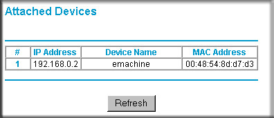 Wyświetlanie listy podłączonych urządzeń W menu podłączonych urządzeń (Attached Devices) znajduje się lista wszystkich urządzeń sieciowych, wykrytych przez router w sieci lokalnej.
