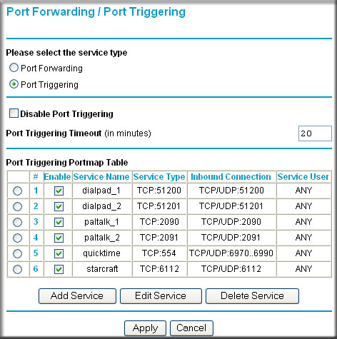 Funkcja Port Triggering chwilowo otwiera port, do którego zaadresowano dane (port docelowy) bez potrzeby rozpoznania adresu IP przez serwer internetowy (w przypadku gdy na przykład został zmieniony