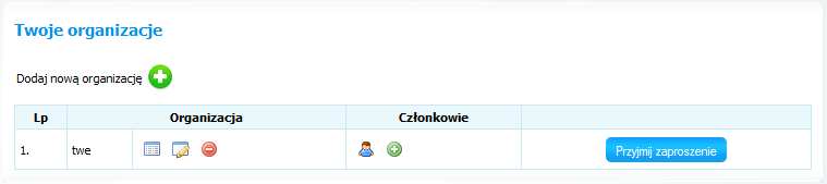 Automatycznie zmienia się lista członków organizacji. Nowy użytkownik powinien przyjąć zaproszenie do organizacji poprzez naciśnięcie przycisku Przyjmij zaproszenie.