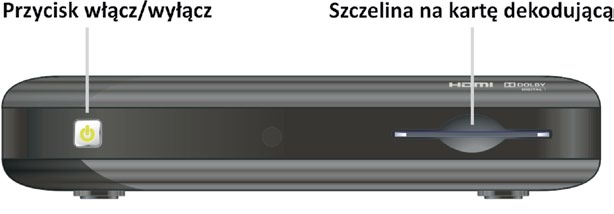 odtwarzanie z opóźnieniem (TimeShift)*, nagrywanie i odtwarzanie wybranych programów telewizyjnych (PVR)*, korzystanie z serwisów interaktywnych (np. radia internetowe, portale, itp.