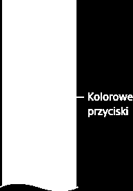 Używanie pilota Korzystanie z przycisków / / / i Do obsługi podstawowych ustawień i funkcji telewizora służą przyciski / / / i. Aby powrócić do poprzedniego ekranu Naciśnij przycisk RETURN.