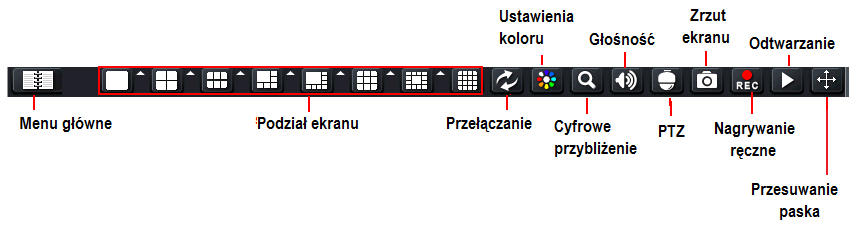 Symbol Zielony Żółty Czerwony Niebieski Znaczenie Nagrywanie ręczne Nagrywanie po detekcji ruchu Nagrywanie wyzwolone alarmem Nagrywanie wg harmonogramu 3.