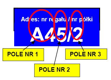 Karta Kanban (foto 5) Na pojemniku jest umieszczona karta kanban, która razem z pojemnikiem jest odsyłana na magazyn.