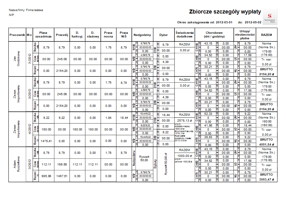 76 Odcinki wypłat są to odcinki dla pracowników z informacjami o wypłacie (jest to raport Do wypłaty z zakładki