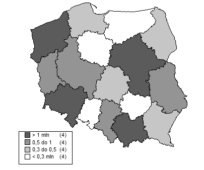 Wykres 7. Struktura wydatków poniesionych przez cudzoziemców na terenie Polski w 2009 roku.