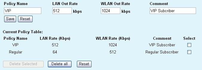 98 Instrukcja Obsługi WL-5460AP AirLive Niezależny Portal Techniczny www.siecioowo.pl Urządzenie AP jest zainstalowane na zewnątrz w celu udostępniania Internetu.