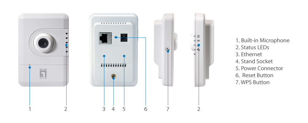 WCS-0050 Wersja: 1 Stałopozycyjne kamera sieciowe, 150Mbps 802.11b/g/n, megapiksele LevelOne WCS-0050 jest wysoko jakościowym produktem do monitoringu dom i biur.
