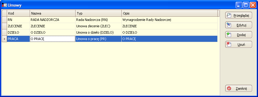 Firma Rys. Jednostki organizacyjne zakładka Księgowania Umowy Słownik umów zawiera dane o rodzajach umów. Aby otworzyć ten słownik należy wybrać z menu : Słowniki Umowy. Rys. Rodzaje umów W programie dostępne są standardowo typy umów : o pracę, o dzieło, zlecenie oraz wynagrodzenie Rady Nadzorczej.