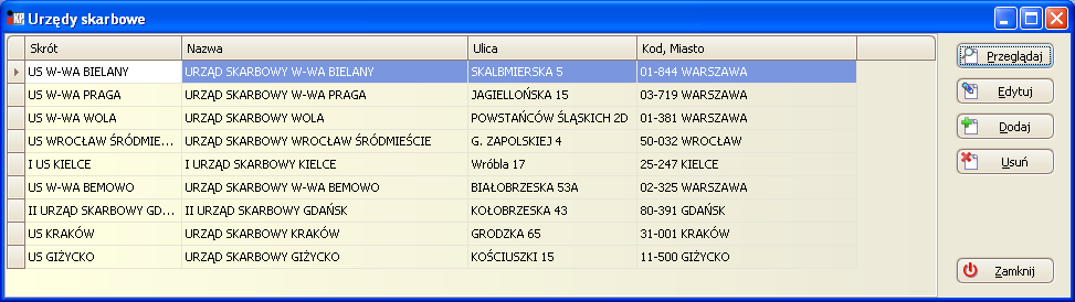 Firma Rys. Słownik banków W słowniku tym obowiązkowo należy wypełnić pole Konto banku, zawierające ośmiocyfrowy numer rozliczeniowy. Urzędy Skarbowe Słownik zawiera dane Urzędów Skarbowych.