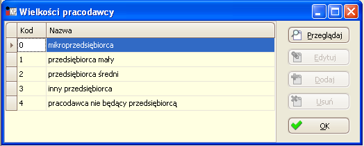 Firma Rys. Słownik identyfikatorów adresów Formy własności Aby otworzyć słownik należy wybrać z menu : Słowniki PFRON Formy własności. Rys. Słownik form własności Wielkości pracodawcy Aby otworzyć słownik należy wybrać z menu : Słowniki PFRON Wielkości pracodawcy.