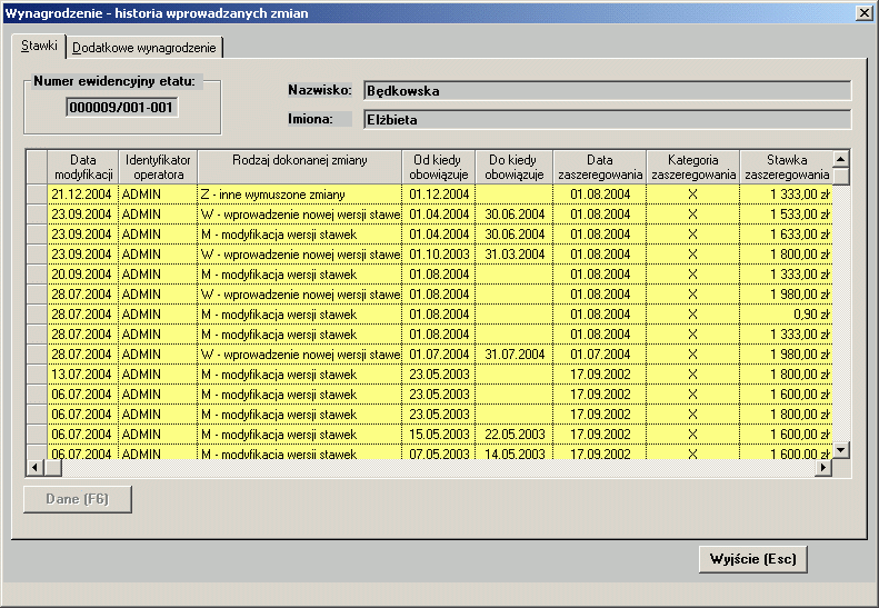 usuwana jest ostatnia wersja danych dotyczących etatu ( etat usuwany jest całkowicie ). 2.6.