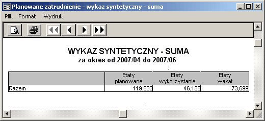 Sposób prezentacji danych grupa danych określająca w jaki sposób prezentowane są dane uzyskane dla zestawienia: Wydruk opcja ta umożliwia uzyskanie danych zestawienia poprzez wyświetlenie ich na