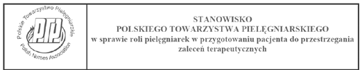 Przestrzeganie zaleceń terapeutycznych (compliance, obecnie częściej używane adherence) stanowi jeden z podstawowych warunków skuteczności stosowanej terapii.