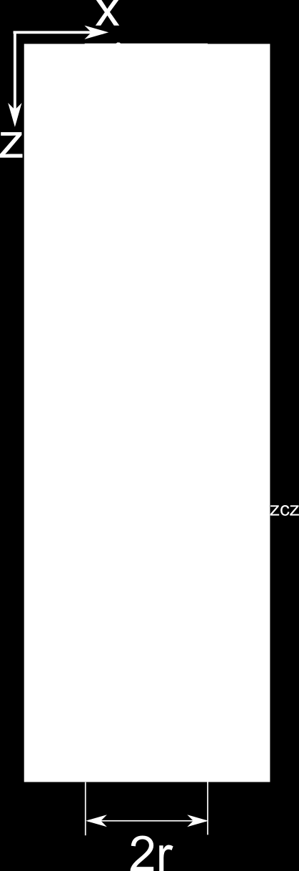 Falowody propagowane mody Ze względu na efekty interferencyjne w falowodzie mogą rozchodzić się tylko promienie o dyskretnych wartościach kata φ (mody).