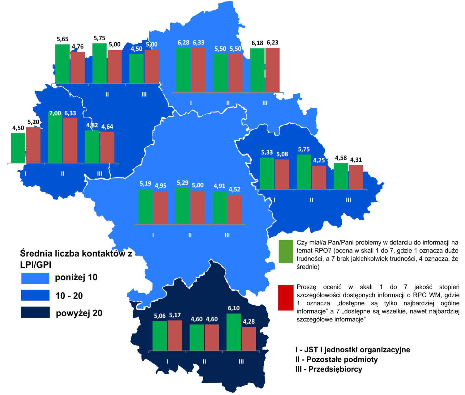 ----------------------------------------------- W ocenie beneficjentów dostępność informacji na temat RPO WM jest wystarczająca.