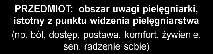 nieprawidłowość, nieefektywność 10014956 prawidłowy/a ocena pozytywna lub negatywna: pozytywnie oceniony stan 10026685 pogorszony ocena stanu zależności 10026692 poprawiony ocena stanu zależności