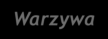 Możliwości inwestycyjne Branża rolnictwa i przeroby Warzywa Zbioru powierzchni ponad 50.000 ha Ponad 900.