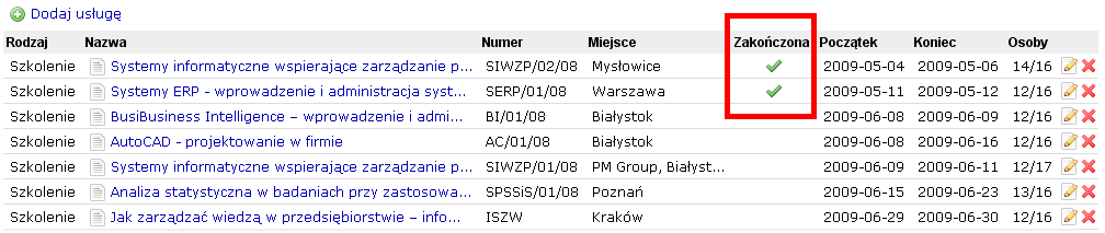 Instrukcja jak to zrobid w podrozdziale Obecnośd i oznaczanie usługi jako zakooczona. Rzeczywiste dane można monitorowad po wybraniu opcji Osiągnięte rezultaty ze wstążki Usługi.