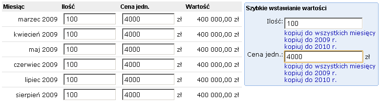 Wypełnienie powyższych pól jest bardzo ważne, ponieważ właściwe oznaczenie kosztów będących pomocą publiczną, cross financingiem oraz powiązanie ich z konkretnym rodzajem usług umożliwia prawidłowe