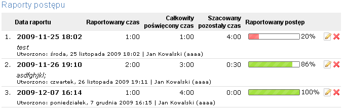 Zaraz po zalogowaniu do systemu, we wstążce Ogólne na Stronie głównej, jest wyświetlana informacja o najbliższych czynnościach do wykonania ze wszystkich projektów w ramach danego konta, których