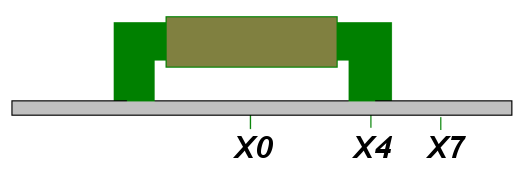 natężenie pola H zmienia się wraz w sposób liniowy wraz z czasem procesu magnesowania. Charakter zaniku μrmax w wynikach modelowania nie jest eksponencjalny.