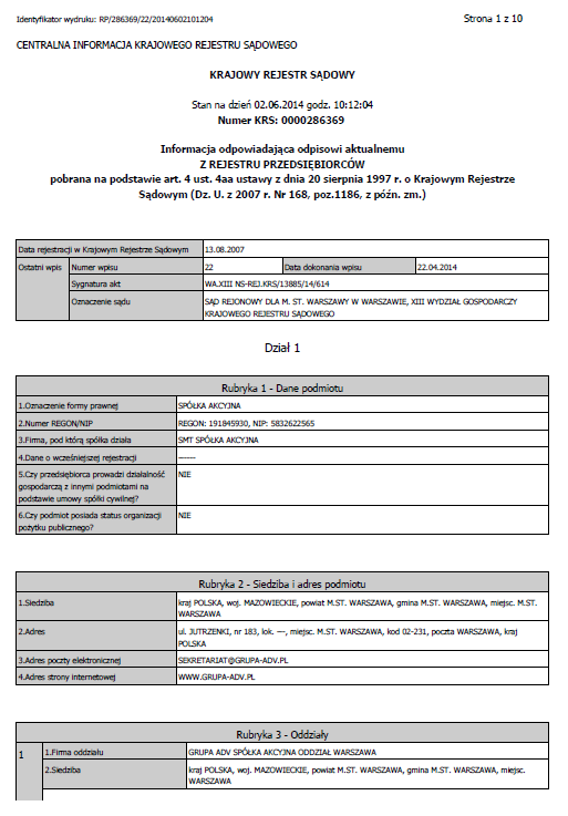 ZAŁĄCZNIKI Załącznik nr 3: Aktualny