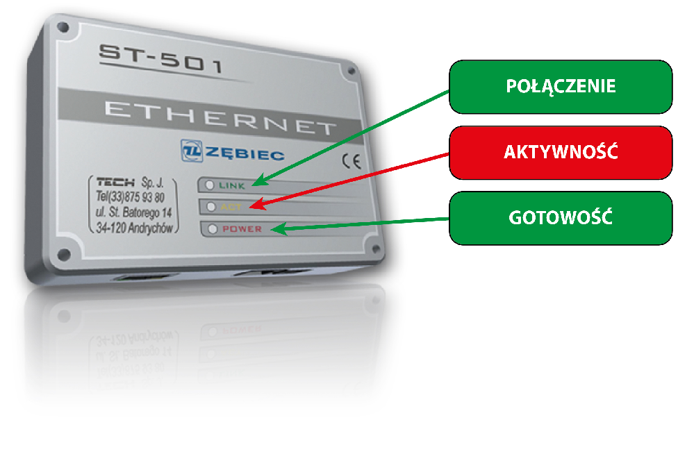 I. Opis Moduł Ethernet to urządzenie pozwalające na zdalną kontrolę pracy kotła przez internet lub sieć lokalną.