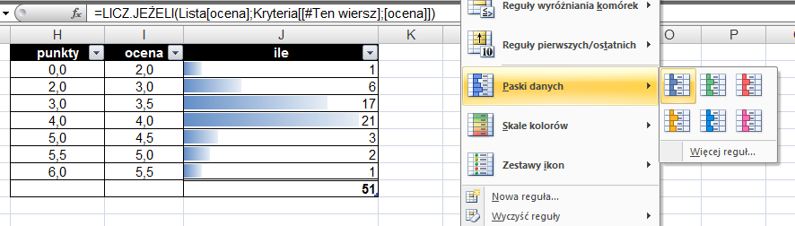 51 MS Excel