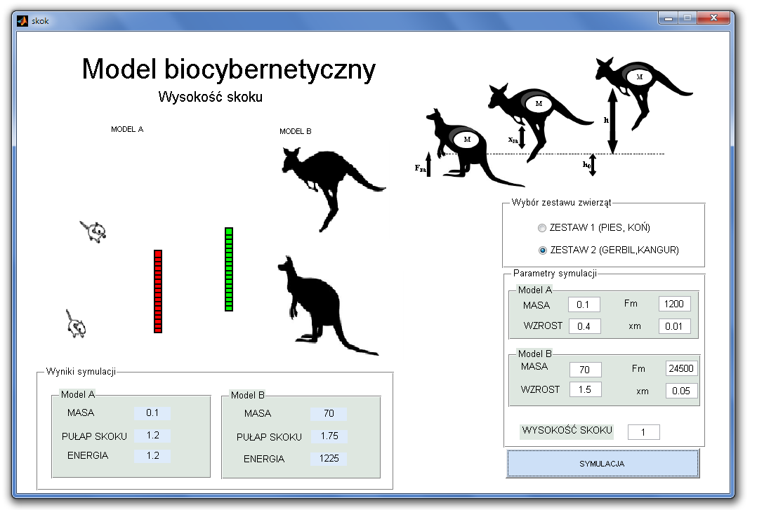 4. Modele wybranych systemów biologicznych 151 Rys. 4.22.