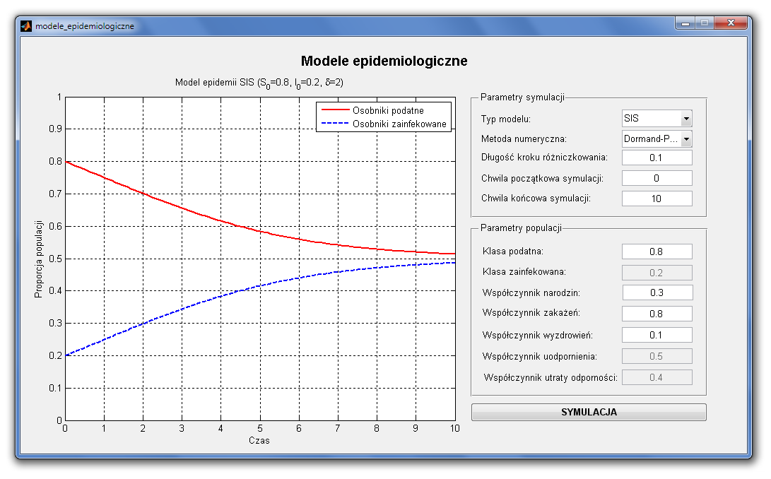 4. Modele wybranych systemów biologicznych 207 % W osobnym pliku model_matematyczny_sirs.m zapisujemy % poniższą funkcję function [rezultat] = model_matematyczny_sirs(t, arg) beta = 0.