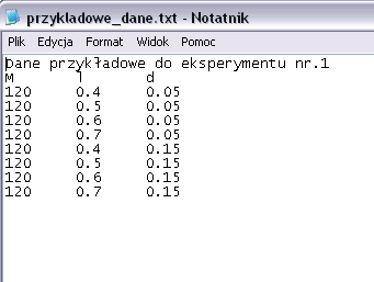 3. Wprowadzenie do środowiska MATLAB 81 Przykład 3.2 Użycie przykładowego polecenia - pierwiastek kwadratowy z liczby >> f=sqrt(e) f = 4 3.3. Dostęp do danych W procesie modelowania dowolnego fragmentu rzeczywistości, nieodłącznym etapem jest zbieranie lub tworzenie danych na podstawie których dokonywana jest symulacja.