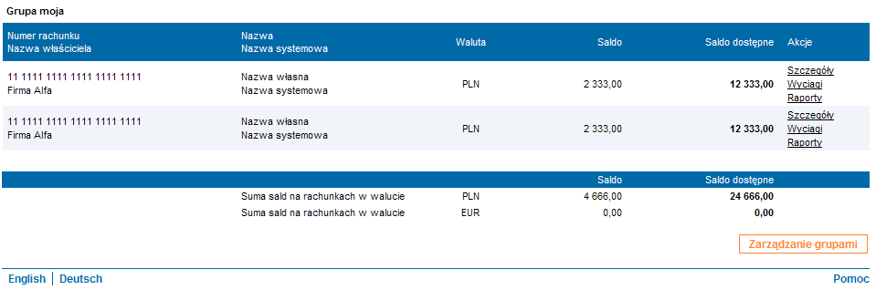 2. Najważniejsze funkcje - Konfigurowalna strona Moje finanse